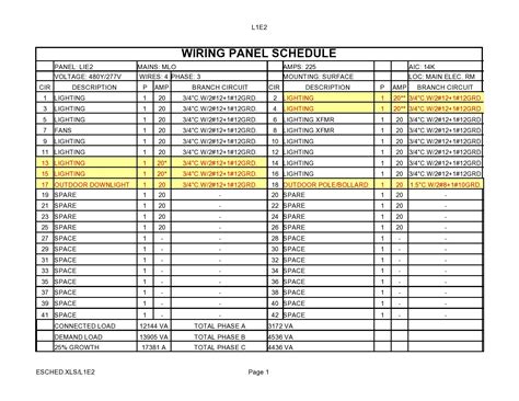 excel panel schedule examples